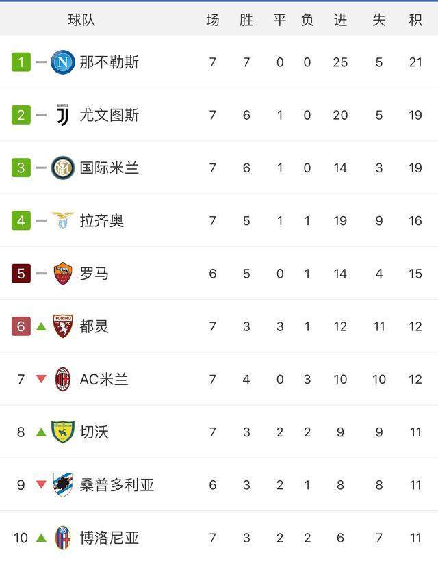奥格斯堡获胜士气高昂，向前势不可挡！的简单介绍