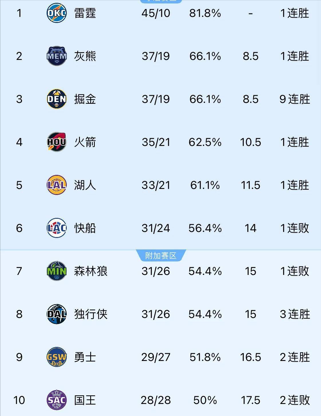 TES前途光明！，巴特勒新星战术调整表现突出全场沸腾不已(巴特勒轻型钢结构官网)